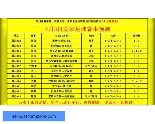 世界杯竞猜游戏精彩纷呈，赢取丰厚奖励，展现你对足球的独特见解与预测实力