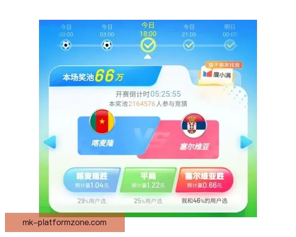 世界杯胜负竞猜全攻略与精准预测分析指南揭秘